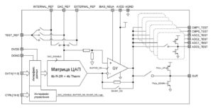 12-РАЗРЯДНОГО R-2R ЦАП